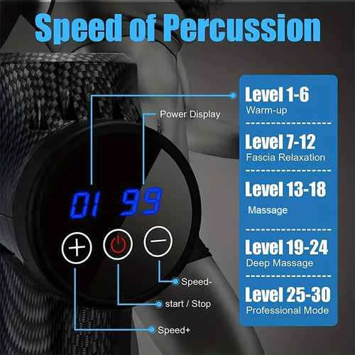 30-Level Deep Tissue Massage Gun — Melt Away Muscle Pain in Minutes!